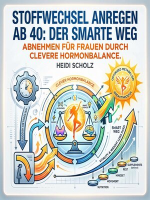 cover image of Stoffwechsel anregen ab 40